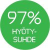 Vihreä ympyrä tekstillä 97% hyötysuhde