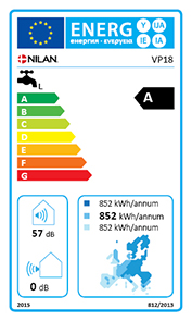 Nilan E - käyttöveden energialuokka